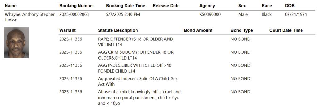 Screenshot 2025 05 08 052435 - Topeka Man In Custody For Multiple Child Sex Crime Charges