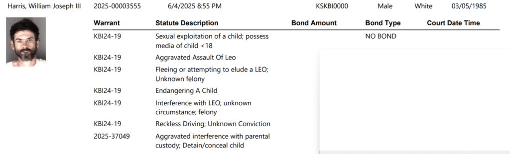 Screenshot 2025 06 05 070358 - Topeka Man Arrested on Multiple Felony Charges Including Sexual Exploitation of a Child 1 Screenshot 2025 06 05 070358 - Topeka Man Arrested on Multiple Felony Charges Including Sexual Exploitation of a Child
