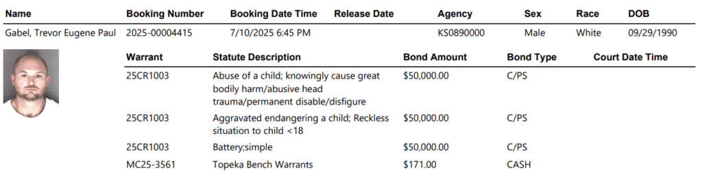 Screenshot 2025 07 11 072310 - Topeka Man Arrested For Serious Child Abuse Allegations 1 Screenshot 2025 07 11 072310 - Topeka Man Arrested For Serious Child Abuse Allegations
