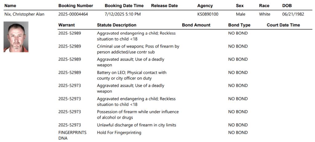 Screenshot 2025 07 13 071656 - Topeka Man Held Without Bond After Repeat Arrest on Child Endangerment and Weapons Charges 1 Screenshot 2025 07 13 071656 - Topeka Man Held Without Bond After Repeat Arrest on Child Endangerment and Weapons Charges