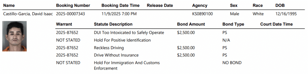 Screenshot 2025 11 10 065240 - Another ICE Hold in Topeka: DUI Arrest Leads to Federal Detainer 1 Screenshot 2025 11 10 065240 - Another ICE Hold in Topeka: DUI Arrest Leads to Federal Detainer