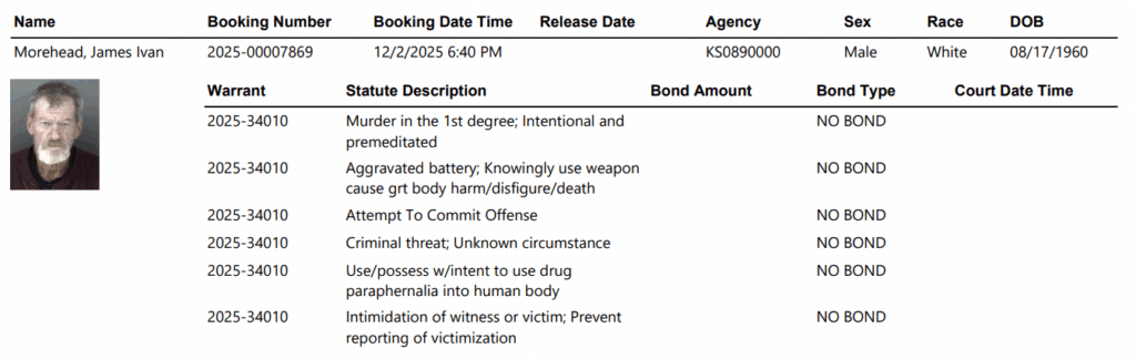 Screenshot 2025 12 03 052803 1 - Silver Lake Man Arrested For First-Degree Murder 1 Screenshot 2025 12 03 052803 1 - Silver Lake Man Arrested For First-Degree Murder