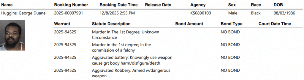 Screenshot 2025 12 09 072227 - Topeka Man Charged for Murder “Catch & Release… & Release… & Release…” 1 Screenshot 2025 12 09 072227 - Topeka Man Charged for Murder “Catch & Release… & Release… & Release…”