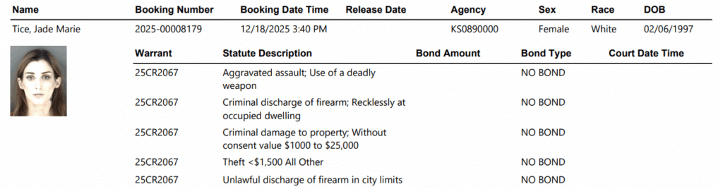 Screenshot 2025 12 19 073438 - Woman Booked on Multiple Firearm-Related Felonies as Gun Violence Continues to Rattle Topeka