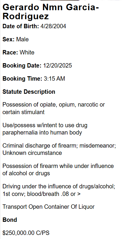 Screenshot 2025 12 21 083649 - 24 Hours With Guns in Topeka