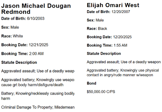 Screenshot 2025 12 21 084627 - 24 Hours With Guns in Topeka