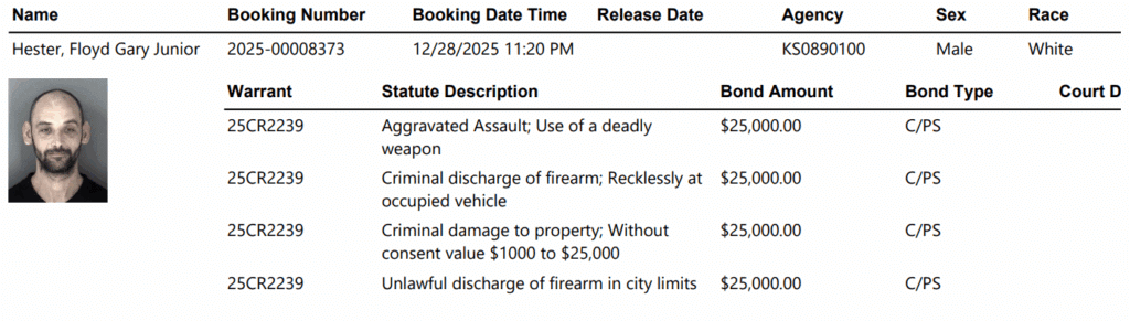 Screenshot 2025 12 29 060824 - Catch & Release: Drive-By in Topeka, Same Charges, Different Night