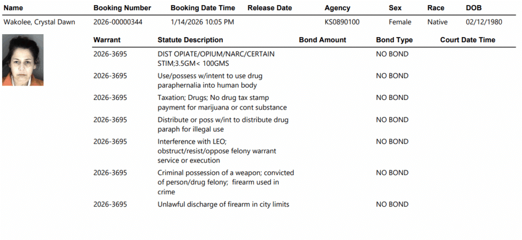 Screenshot 2026 01 15 070048 - Multiple Arrests, Identical Charges Point to Single Drug Bust in Topeka