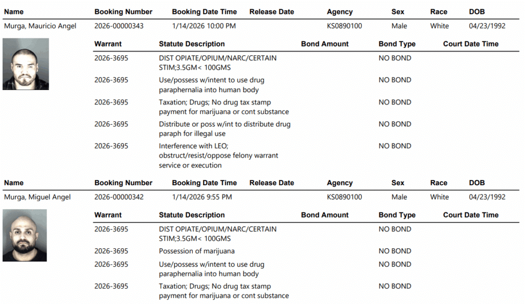 Screenshot 2026 01 15 070105 - Multiple Arrests, Identical Charges Point to Single Drug Bust in Topeka