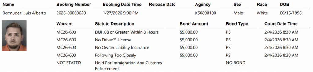 Screenshot 2026 01 29 050158 - ICE Hold in Topeka Follows DUI Arrest, Raising Questions About Local–Federal Overlap 1 Screenshot 2026 01 29 050158 - ICE Hold in Topeka Follows DUI Arrest, Raising Questions About Local–Federal Overlap