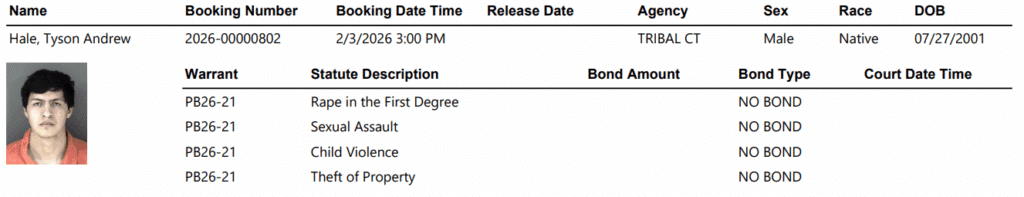 Screenshot 2026 02 04 062355 - Topeka Man Arrested on First-Degree Rape Charge 1 Screenshot 2026 02 04 062355 - Topeka Man Arrested on First-Degree Rape Charge