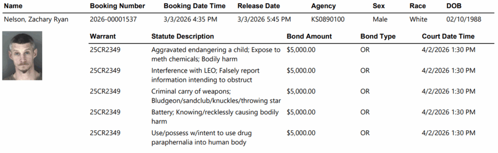 Screenshot 2026 03 04 065648 - Cook Meth With the Kids? Don’t Worry — OR Bond