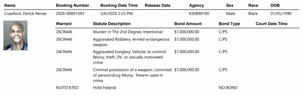 Screenshot 2026 03 07 083751 - Catch and Release: Repeat: Red Robin, Payday Loans, Then Murder
