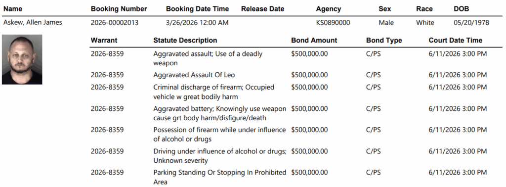 Screenshot 2026 03 27 070214 - MONTARA SHOOTER ARRESTED
