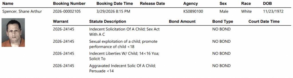 Screenshot 2026 03 30 055915 - Topeka Man Booked on Multiple Child Exploitation Charges, Held Without Bond 1 Screenshot 2026 03 30 055915 - Topeka Man Booked on Multiple Child Exploitation Charges, Held Without Bond