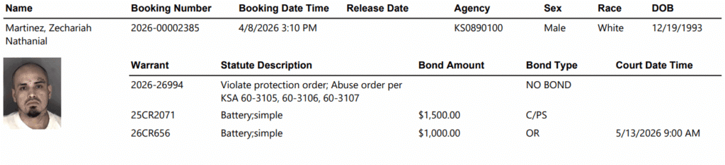 Screenshot 2026 04 09 065423 - Happy “Beat Your Spouse Day”… WTF?