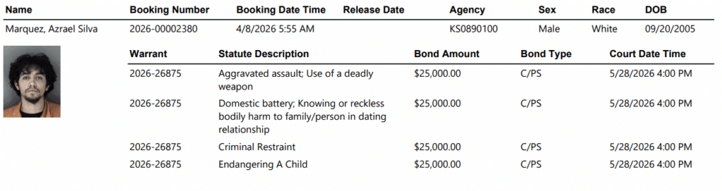 Screenshot 2026 04 09 065500 - Happy “Beat Your Spouse Day”… WTF?