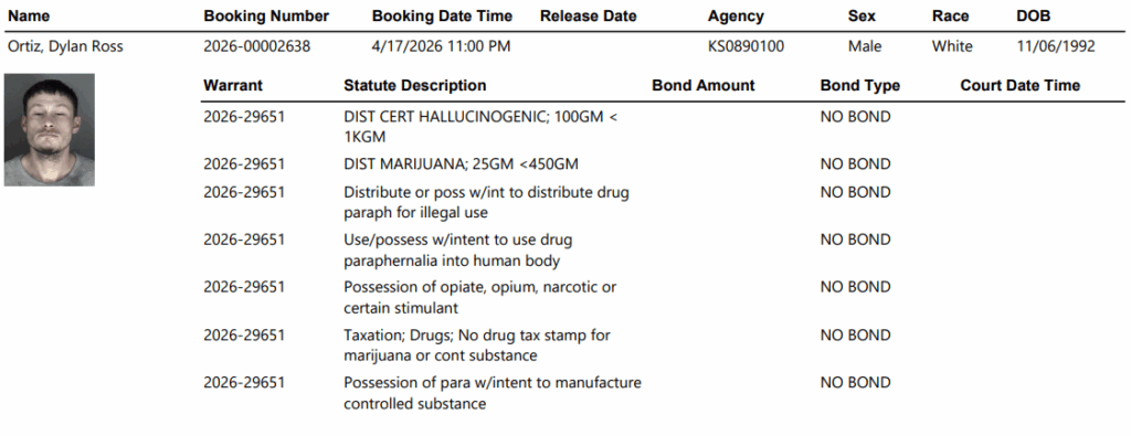 Screenshot 2026 04 18 092852 1 - Six Arrests. Child Endangerment Charges. What Was Going On in That House? 4 Screenshot 2026 04 18 092852 1 - Six Arrests. Child Endangerment Charges. What Was Going On in That House?