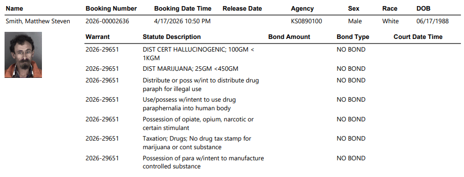 Screenshot 2026 04 18 092930 - Six Arrests. Child Endangerment Charges. What Was Going On in That House? 5 Screenshot 2026 04 18 092930 - Six Arrests. Child Endangerment Charges. What Was Going On in That House?