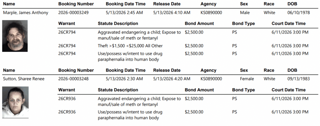 Screenshot 2026 05 14 065855 - Cooking Meth With Kids? Catch and Release in Topeka Raises Questions