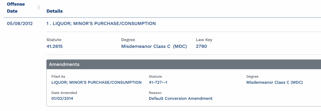 Screenshot 2026 05 17 083735 - Topeka Special Education Teacher Arrested on DUI Charge 3 Screenshot 2026 05 17 083735 - Topeka Special Education Teacher Arrested on DUI Charge