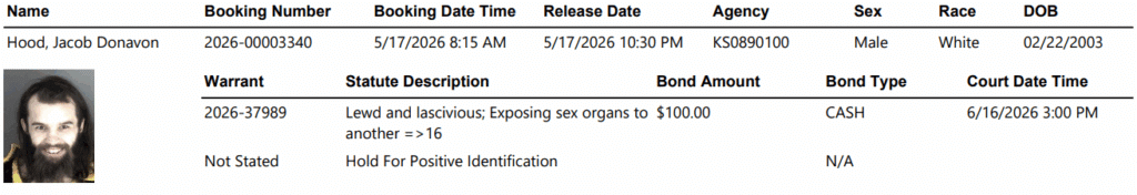 Screenshot 2026 05 18 063605 - Topeka Man Booked on Exposing Sex Organ/Lewd Conduct Charge 1 Screenshot 2026 05 18 063605 - Topeka Man Booked on Exposing Sex Organ/Lewd Conduct Charge