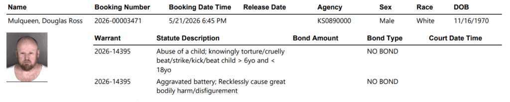 Screenshot 2026 05 22 082904 - Topeka Man Booked on Child Abuse and Aggravated Battery Allegations