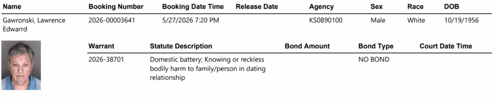 Screenshot 2026 05 28 070713 - Former Topeka Performing Arts Director Arrested on Domestic Battery Allegation 1 Screenshot 2026 05 28 070713 - Former Topeka Performing Arts Director Arrested on Domestic Battery Allegation