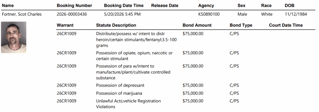 image 2 - Topeka Drug Arrests For Wednesday