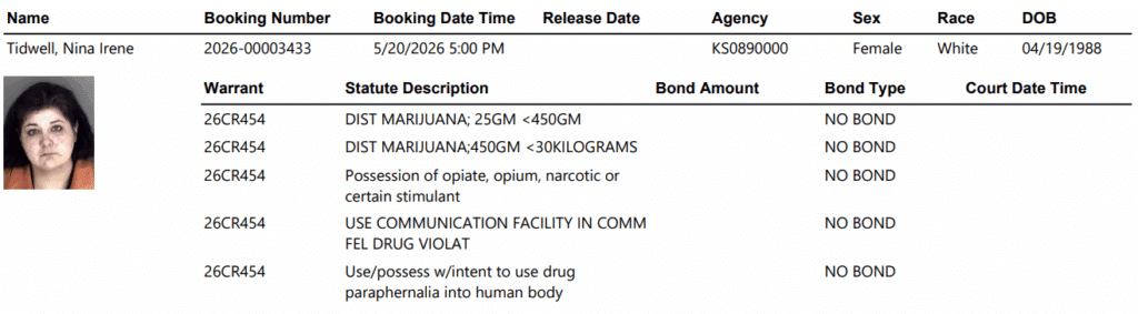 image 3 - Topeka Drug Arrests For Wednesday
