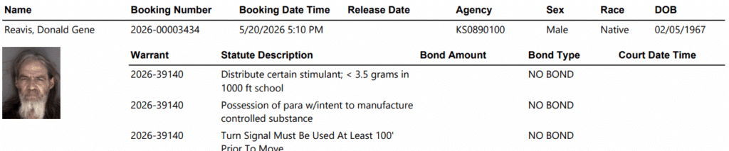 image 4 - Topeka Drug Arrests For Wednesday