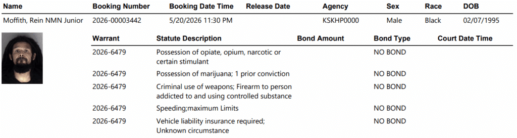 image 6 - Topeka Drug Arrests For Wednesday