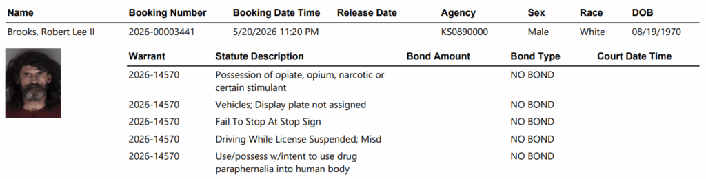 image 7 - Topeka Drug Arrests For Wednesday