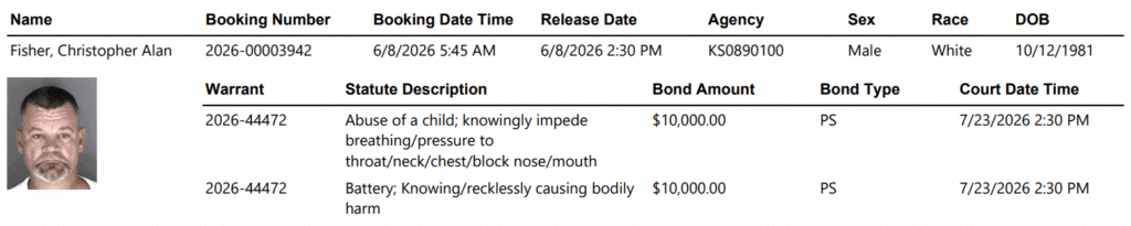 Screenshot 2026 06 09 065312 - A Child This Time: New Charges Follow More Than a Decade of Battery Cases: Catch and Release