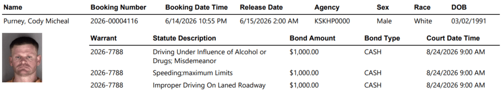 Screenshot 2026 06 17 072902 - Topeka Police Officer Booked on DUI-Related Charges