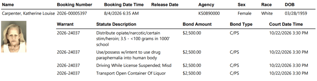 Screenshot 2026 08 05 060218 - Drugs Arrests Rock Topeka Overnight; Multiple Distribution Cases, Child Endangerment Among Charges 4 Screenshot 2026 08 05 060218 - Drugs Arrests Rock Topeka Overnight; Multiple Distribution Cases, Child Endangerment Among Charges