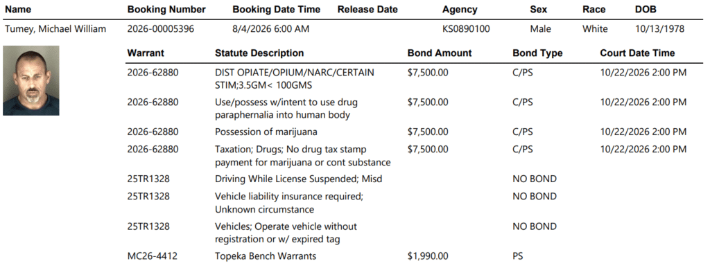 Screenshot 2026 08 05 060233 - Drugs Arrests Rock Topeka Overnight; Multiple Distribution Cases, Child Endangerment Among Charges 3 Screenshot 2026 08 05 060233 - Drugs Arrests Rock Topeka Overnight; Multiple Distribution Cases, Child Endangerment Among Charges