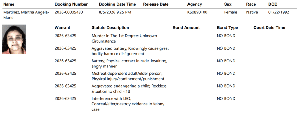 Screenshot 2026 08 06 061858 - BREAKING: Woman Booked Into Shawnee County Jail on First-Degree Murder Charge, Multiple Felony Counts 1 Screenshot 2026 08 06 061858 - BREAKING: Woman Booked Into Shawnee County Jail on First-Degree Murder Charge, Multiple Felony Counts
