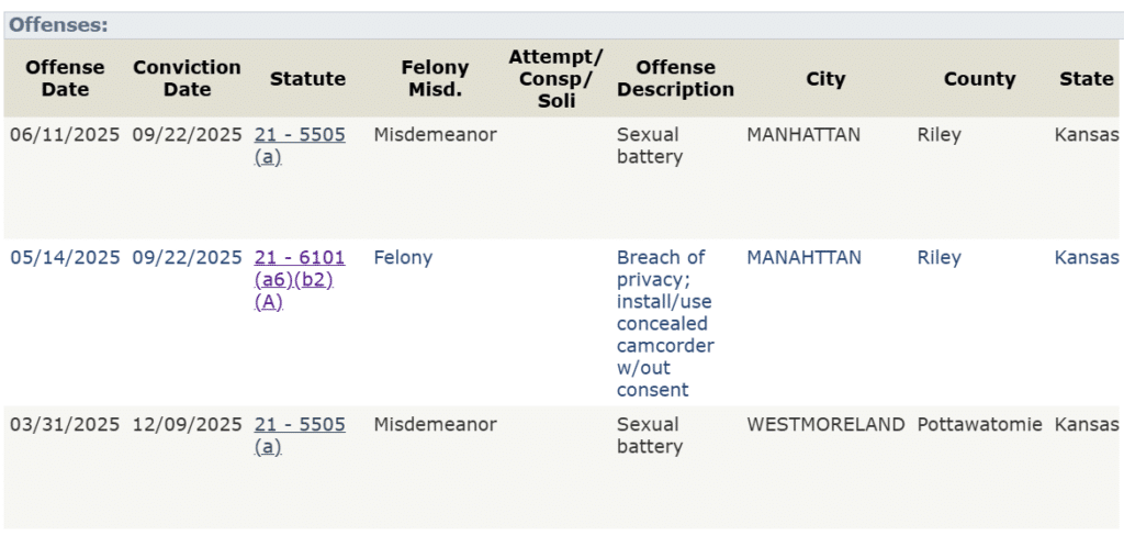 Screenshot 2026 08 12 074227 - Registered Sex Offender Booked in Topeka on Prostitution Charge 3 Screenshot 2026 08 12 074227 - Registered Sex Offender Booked in Topeka on Prostitution Charge