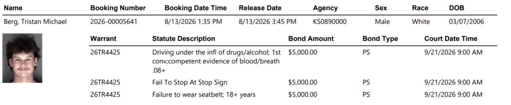 Screenshot 2026 08 14 064340 - Soldier Township Firefighter Booked Again in Shawnee County DUI Case 1 Screenshot 2026 08 14 064340 - Soldier Township Firefighter Booked Again in Shawnee County DUI Case