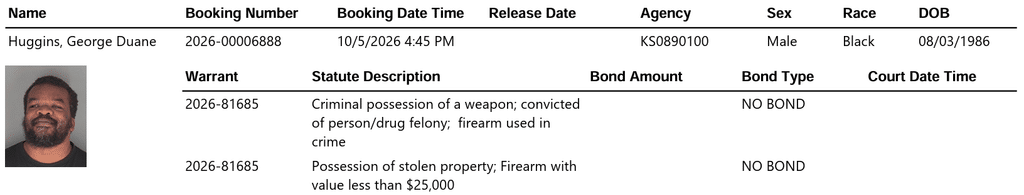 Screenshot 2026 10 06 074435 - George and Kendra Huggins Jailed Without Bond in Topeka Stolen-Firearm Investigation