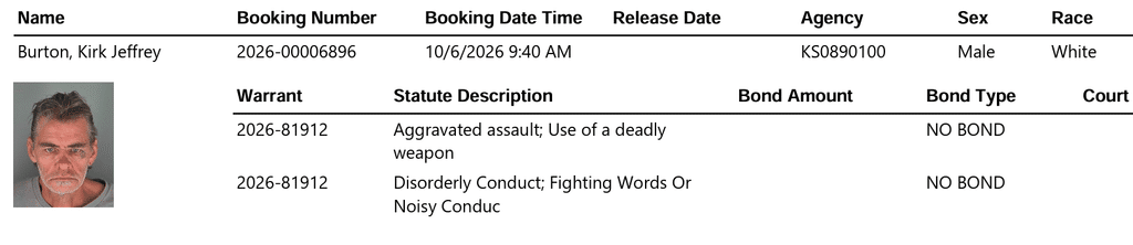 Screenshot 2026 10 07 073259 - Man Accused of Deadly-Weapon Assault Was Arrested on Arson Allegation Months Earlier — But Prosecutors Never Filed Arson Charge 1 Screenshot 2026 10 07 073259 - Man Accused of Deadly-Weapon Assault Was Arrested on Arson Allegation Months Earlier — But Prosecutors Never Filed Arson Charge
