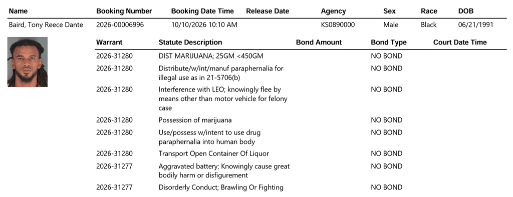 Screenshot 2026 10 11 081717 - Topeka Bartender Seriously Injured in Early-Morning Attack; Suspect Held Without Bond 1 Screenshot 2026 10 11 081717 - Topeka Bartender Seriously Injured in Early-Morning Attack; Suspect Held Without Bond