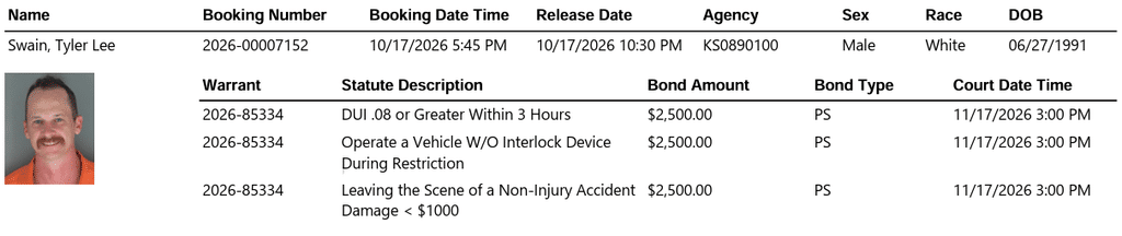 Screenshot 2026 10 18 080638 - Local Musician Tyler Swain Arrested on DUI, Hit-and-Run Allegations 1 Screenshot 2026 10 18 080638 - Local Musician Tyler Swain Arrested on DUI, Hit-and-Run Allegations