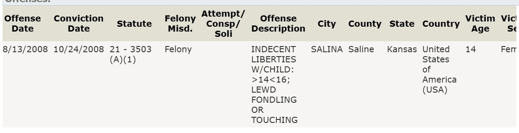 Screenshot 2026 10 21 071731 - Kansas Registered Sex Offender Arrested on New Registration Violations, Drug and Traffic Charges