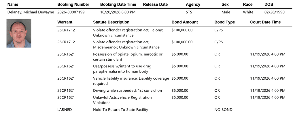 Screenshot 2026 10 21 072538 - Kansas Registered Sex Offender Arrested on New Registration Violations, Drug and Traffic Charges