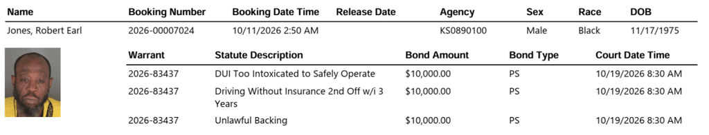 image 4 - Weekend DUI Update: Seven Arrested or Booked on Alcohol-Related Offenses in Shawnee County Sunday